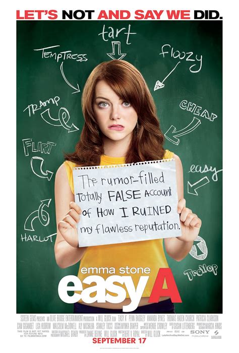 5. Orange, Orange Everywhere…. Easy A takes place in Ojai, California, an idyllic town known for its orange groves. Director Will Gluck snuck in orange (the fruit) or orange (the color) into ...